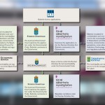 Tillstandsprovning_eng_1200x800